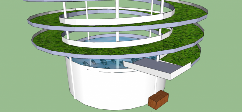 The Main Principles Of Ibc Aquaponics Design 