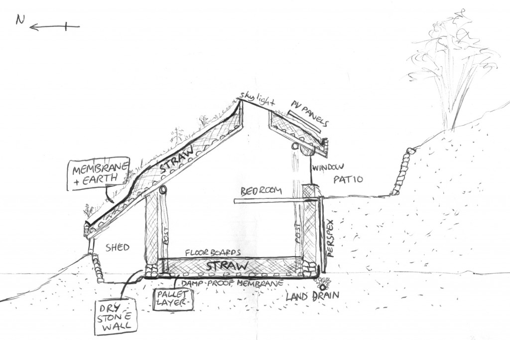 hobbit house plans drawing elevation