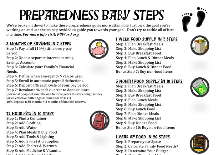 survival-printable4