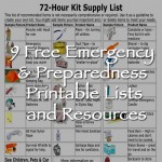 9 Free Emergency &amp; Preparedness Printable Lists and Resources - Off ...